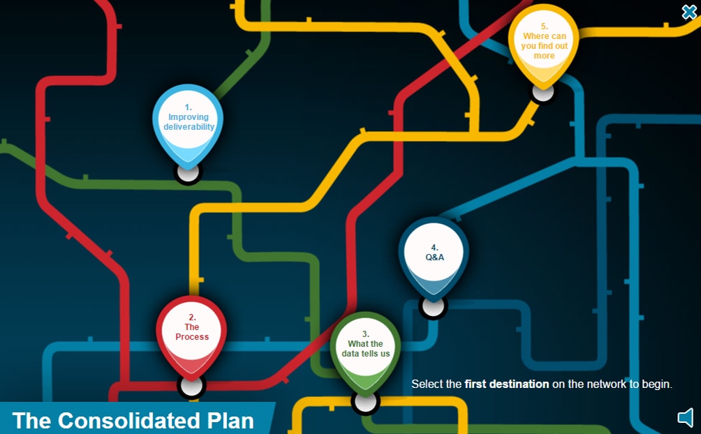 Consolidated Plan (HTML)